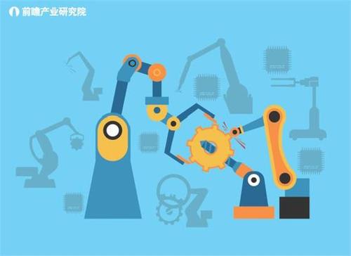 工业机器人国内外投资前景及发展趋势洞察